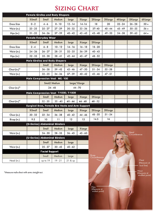 Post Surgery Compression Garments for Women meta-size-chart